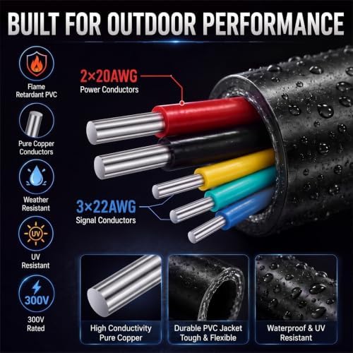 25 ft 5 Conductor Electrical Wire Gate Openers Accessories - Image 4