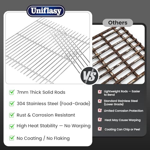 Uniflasy 7637 Grill Grates for Weber Spirit E210, E310, E325, 17.5In - Image 6