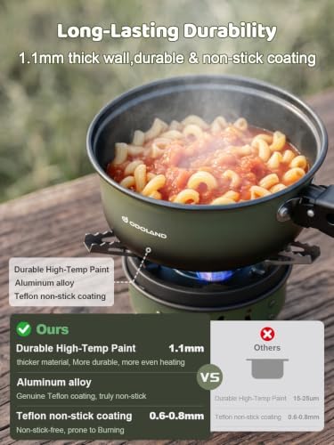 Odoland 5pcs Camping Cookware Non-Stick Camping Pot and Pan Set with Kettle and Removable Handle for Hiking Backpacking and Picnic - Image 5
