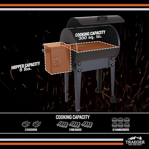Traeger Tailgater Portable Wood Pellet Grill & Smoker, 300 Sq In - Image 3