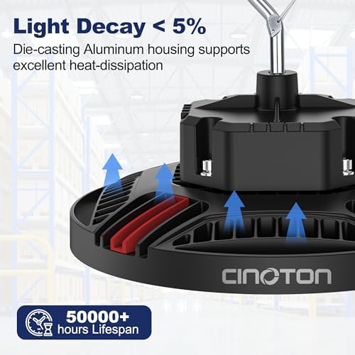 CINOTON 160W UFO LED High Bay Light, Aluminum LED Shop Lights with 24000LM, 5000K Commercial Bay Lighting for Warehouse Garage Workshop Factory Shed, 6' Cable & Safety Rope, ETL Listed 10 Pack - Image 3