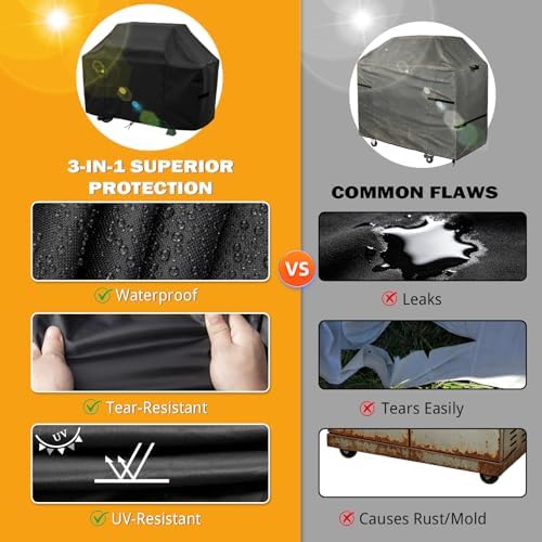 Grill Cover for Nexgrill 810-0171 Oakford Homestead 24 Inch Charcoal Grill, Heavy Duty Waterproof All-Weather Protection, Outdoor Fade Resistant BBQ Grill Cover (53" W x 24" D x 40" H) - Image 4