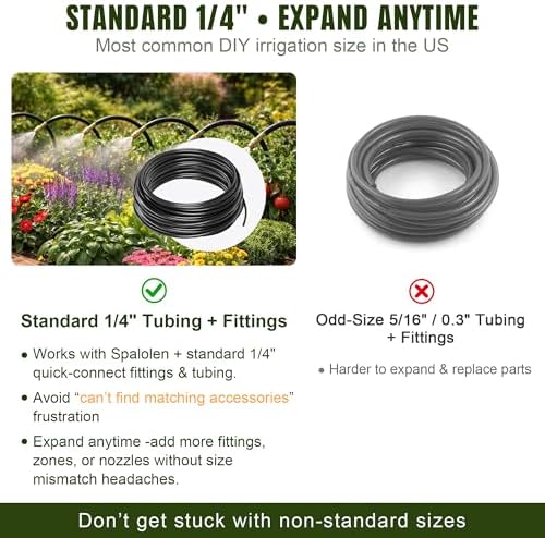 66FT Drip Irrigation System Kit Dual-Zone Garden Atomizing Watering System with 20 Copper 360° Adjustable Bendable Nozzles, Y-Splitter, Leak-Proof 1/4" Misting System for Garden Greenhouse Raised Beds - Image 5