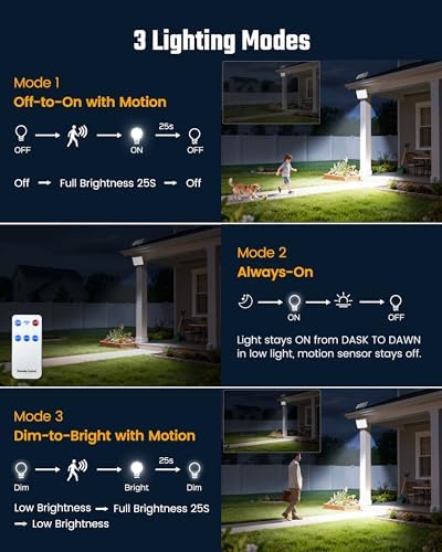 Solar Lights Outdoor, Solar Dusk to Dawn Light 3000 Capacity,2-Pack - Image 4