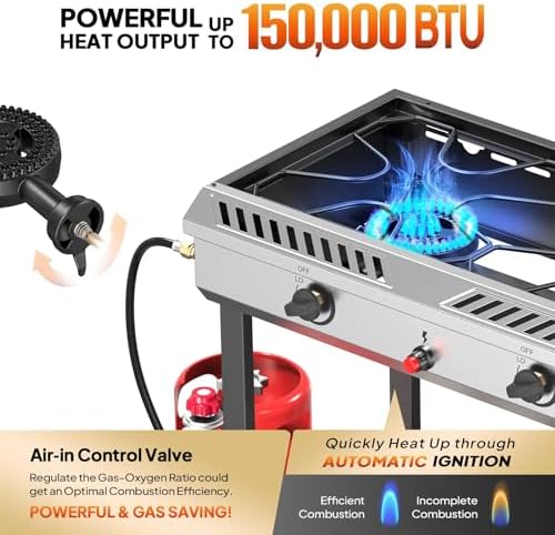 Bonnlo 2 Burner Propane Gas Stove with Auto Ignition, 150,000 BTU Portable Outdoor Camp Cooker Stove with Convenient Shelf & Smooth Rolling Wheels for Backyard, Camping, Tailgating, Patio Parties - Image 2