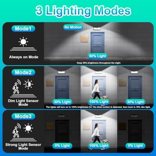 Solar Outdoor Lights, 4000LM 388 LEDs Motion Sensor Outdoor Light, IP65 Waterproof Solar Powered Outside Lights with 270° Wide Angle & 3 Modes, Exterior Flood Security Lights for Patio Garage, 6-Pack - Image 2