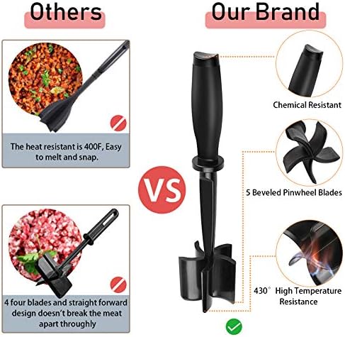 2 Pack Meat Chopper Ground Beef Masher Tool for Hamburger - Image 3