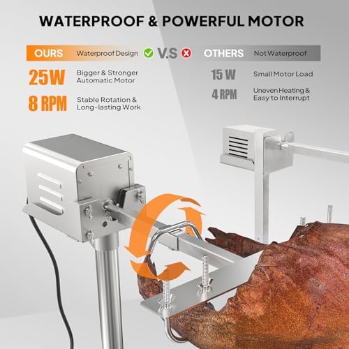 Electric Rotisserie Grill Kit, 46" Pig Lamb Spit Roaster Stand Rotisserie w/Adjustable Height,Asador de Puerco, Charcoal Spit Rod Stainless Steel for Party Barbecue, 176 Lbs Capacity - Image 2