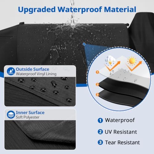 SunPatio BBQ Grill Cover Compatible with Pit Boss Austin XL/Rancher XL 1000 - Image 3