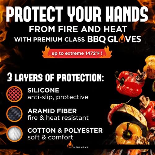 BBQ Grill & Oven Gloves 1472°F Heat Resistant | Storage Case & Gift Box - Image 3