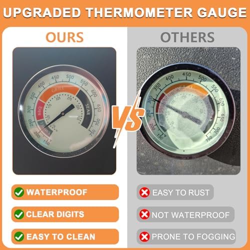 Temperature Gauge for Masterbuilt/All Oklahoma Joe/Char-Griller/Pit Boss - Image 6