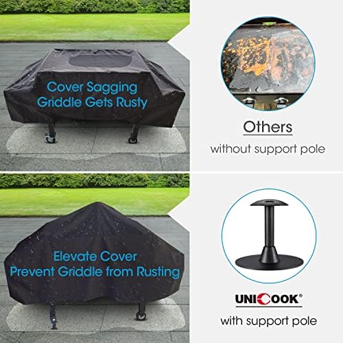 Unicook 8 Inch Support Pole for Outdoor Griddle Cover & Furniture Cover - Image 2