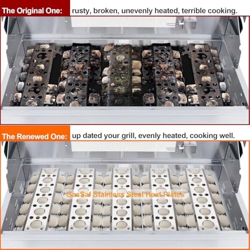 GasSaf Heat Plate Replacement for Select Turbo Grill Parts, 16.5" Briquette Tray for Nexgrill, Turbo Capt'n, STS, Elite, Classic Gas Grills, 5-Pack Stainless Steel BBQ Tray Heat Plate(16 1/2 x 6 1/2) - Image 4