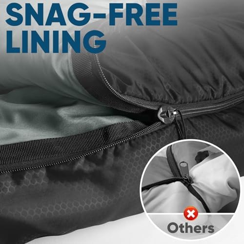 PTEROMY Sleeping Bags for Adults, Lightweight and Machine Washable, Water Resistant Backpacking Camping Sleeping Bag for Warm Cold Weather, Camping Essentials for Hiking Travel - Image 4