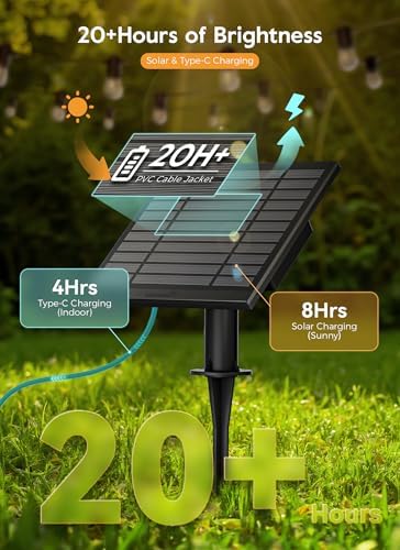Minetom 79FT Solar String Lights Outdoor Waterproof, S14 Patio Lights - Image 2