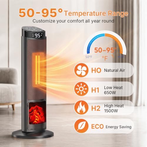 OLIXIS 23" Space Heater for Indoor Use, 70° Oscillation, 4 Modes - Image 3