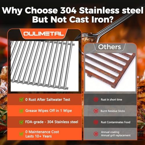 17.5" Grill Grates for Weber Spirit 300/400 & GS4 Spirit II 300 Series - Image 5