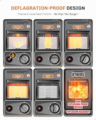 WELLUCK Propane Heater Indoor Outdoor With ODS & Tip-over Protection Flare-Free Ignition 6000 to 18000 BTU 3 Modes Portable Cabinet Heater for Patio Garages Camping Workshops Construction Black - Image 4