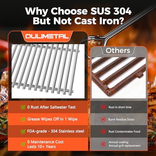 9.5MM 17.5" Grill Grates for Weber Spirit 200 & GS4 Spirit II E210 Grills - Image 4
