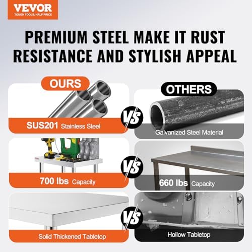VEVOR Stainless Steel Work Table 30 x 24 x 33 Inch Prep Tables 4 Caster - Image 2