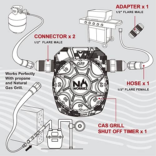 NO WORRIEZ Safety Auto Shut-Off Gas Timer for Propane & Natural Gas | Outdoor Grill, Fire Pit, Pizza Oven | – 100,000 BTU w/ 1/2" Flared Connector & Hose & Flare Male Adapter, Patent Pending - Image 7