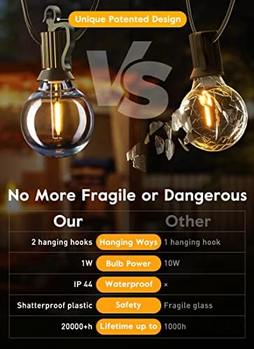 Brightown Outdoor String Lights, 38FT 15 Shatterproof LED Bulbs with Remote, Waterproof Dimmable Patio Hanging Lamps for Porch, Balcony, Bistro, Cafe, Deck, Backyard - Image 5