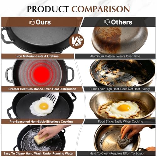 BUCABUCA Pre-Seasoned Cast iron Skillet,Frying Pan,Chef's Pan,Large Skillet,Cast Iron Camping Pan (17 inch) - Image 4