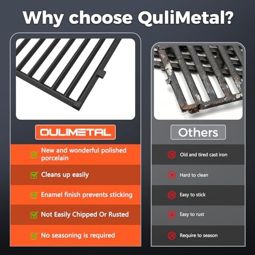 QuliMetal 19.5" Grill Grates for Weber Genesis 300 Series, Genesis E310 E320 E330 S310 S320 S330, Replacement Parts for Weber 7524,7528, Cast Iron Grill Grates - Image 5