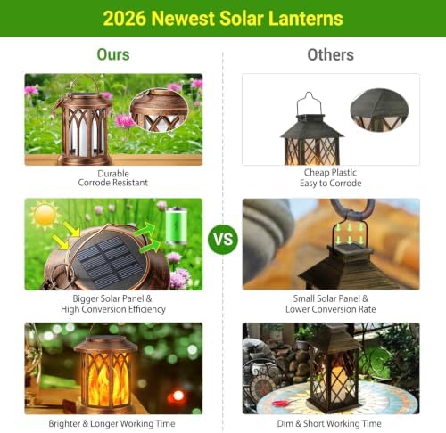 KOOPER 6 Pack Solar Lantern Outdoor Lights, Upgraded Flickering Flame Solar Lanterns Outdoor Waterproof, Auto ON/Off Lanterns Decorative Outdoor, Hanging Lantern for Yard Patio Garden Decor (Copper) - Image 6