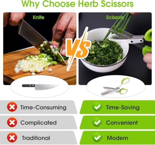 Upgraded Herb Scissors, Effortless Herb Shears Cutter Tool with Sharp Stainless Steel Blades for Fresh Herbs, Must-Have Kitchen & Cooking Gadget, (Green) - Image 7