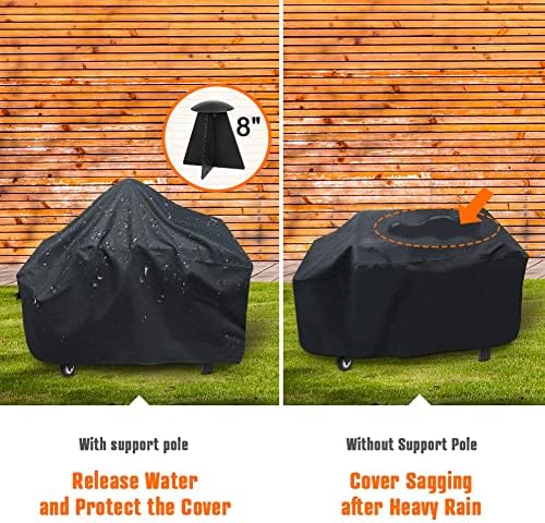 iCOVER 36 inch Griddle Cover for Blackstone, 600D Heavy Duty Waterproof Flat Top Grill Covers for 36" Grills 1554 1825 for Weber 36” Griddles with Support Pole - Image 5