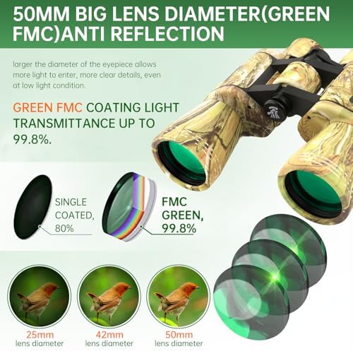 20x50 High Powered Binoculars for Adults, Waterproof Binoculars with Low Light Vision for Bird Watching Hunting Camping Travel Cruise Hiking Sports Stargazing, Birthday Gifts for Men - Image 5