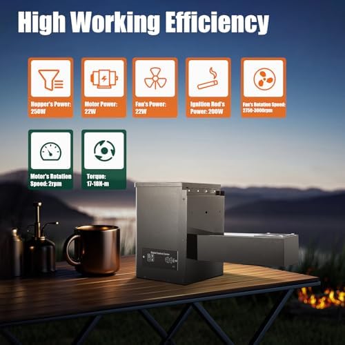 Pellet Grill Hopper Assembly, Pellet Smoker Hopper Assembly Kit with Digital Temperature Control for Precise Grilling, Electric Wood Pellet Smoker Grill Part for BBQ Grill Bake (Button Type) - Image 5