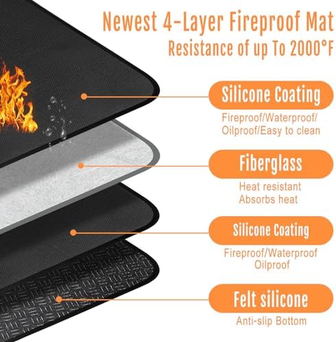 24x18 Inch Heat Resistant Mat for Under Grill Tabletop - Image 5
