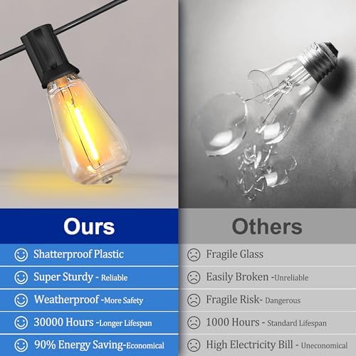 Stright 100FT Solar String Lights Remote Weatherproof ST38 LED Backyard - Image 5