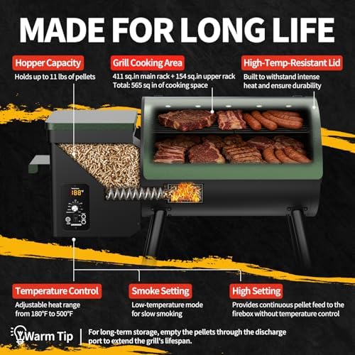 DAMNISS Pellet Grill & Smoker, Large Size 565 Sq In | PID Temperature Control 8-In-1 BBQ Versatility, 450°f Max,Meat Probe Grill, Smoke, BBQ Bake, Roast, Braise - Image 2