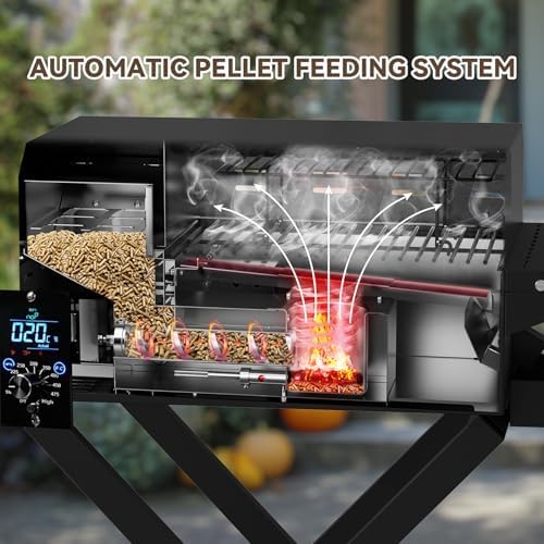 ONLYFIRE GRILLS BBQ Wood Pellet Grill Smoker with Foldable Cart,Black GS343 - Image 4