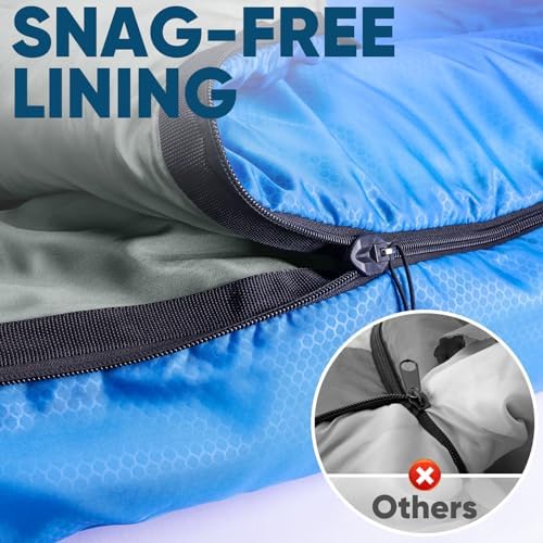 PTEROMY Sleeping Bags for Adults, Lightweight and Machine Washable, Water Resistant Backpacking Camping Sleeping Bag for Warm Cold Weather, Camping Essentials for Hiking Travel - Image 4