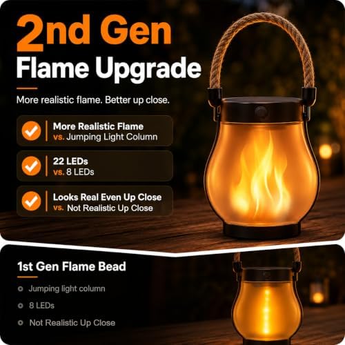 Solar Lanterns Outdoor Waterproof 2-Pack, Flickering Flame Effect - Image 2
