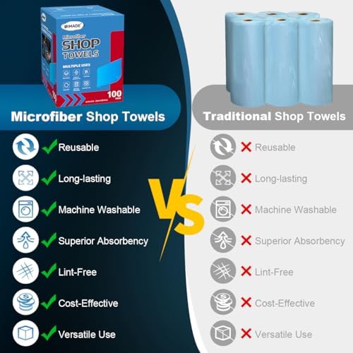 UNIMADE Shop Rags, 4 Boxes - 400 Sheets Microfiber Cleaning Cloth - Image 2
