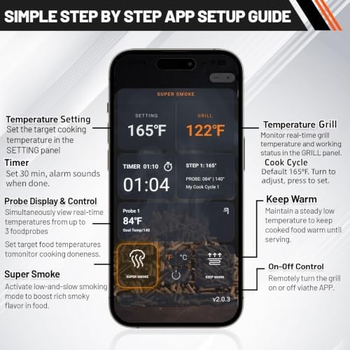 D2 WiFIRE Controller Replacement with Traeger Ironwood 650 885,Pro 575 780,Timberline 850 1300,Silverton 620 810 Pellet Grills Parts No Pellet Sensor Function - Image 6