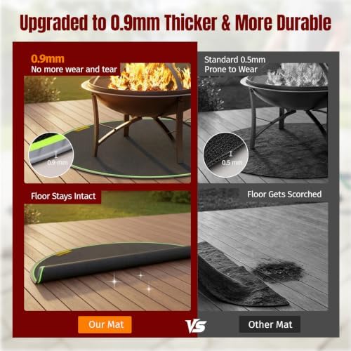 38'' Fire Pit Mat for Solo Stove Bonfire, Fireproof Under Grill Mat - Image 5