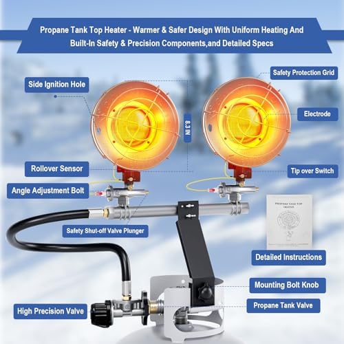 30000 BTU Propane Heater Outdoor, Propane Tank Heater Attachment Double Tank Top Radiant Gas Heater With Tip-Over Protection, 3 Heat Settings, Safety Shut-Off Valve for Patio,Camp,Fish,Garage. - Image 6