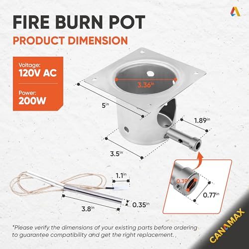 Canamax Traeger Grill Parts Kit Complete Set for Pellet Grill Auger Motor, Induction Fan, Fire Burn Pot, Hot Rod Igniter, Fuse, Power Cord - Compatible with Traeger, Pit Boss, Camp Chef, Z Grill - Image 2