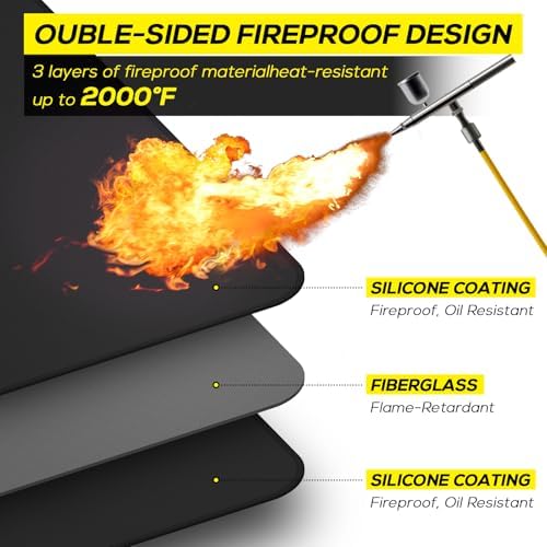 FLASLD Heavy-Duty Under Grill Mat 59inch Square Fire Pit Mat,3 Layers Fireproof Waterproof Grill Pads Protect for Deck,Patio,Outdoor Charcoal,Smokers,Wood Floor,Indoor Black Fireplace Mat Reusable - Image 5