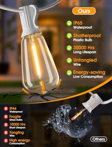 Larkvue 25FT Outdoor String Lights, Patio Lights with 10+1 2700K LED Dimmable Waterproof Outside Hanging ST38 Edison Bulbs for Backyard, White Cord - Image 6