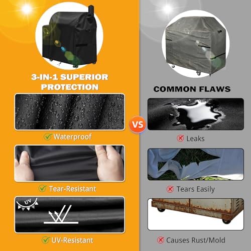 Grill Cover for Recteq Flagship 1100/1600, RT-1250/700/680 - Image 4