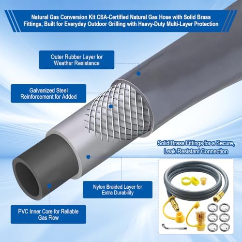 4984619A Natural Gas Conversion Kit Compatible with Char-Broil Commercial & Signature Series Dual Fuel Grill(2008 to 2019), Propane to Natural Gas Conversion Kit w/ CSA Gas Hose & 3/8" Quick Connect. - Image 7