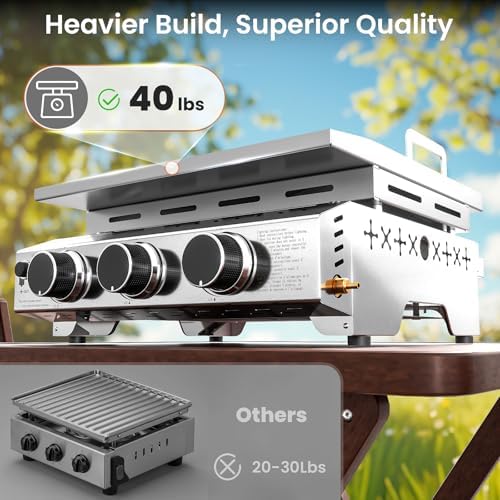 WAA 24000BTU Portable Propane Griddle, Tabletop Portable Propane Gas Grill with 3 Burners, Stainless Steel Flat Top Grill, Outdoor Cooking for Tailgating, Camping, RVs, BBQ, Patio, Silver - Image 3