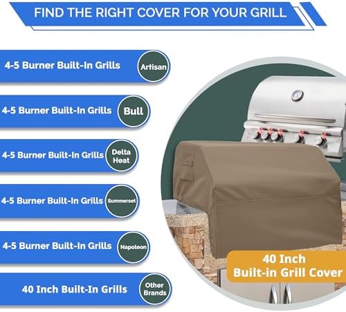 Covers & All Built-in Grill Cover for Outdoor Grill – Heavy Duty 12 oz Waterproof Built-in BBQ Grill Cover, PVC-Coated Polyester with Elastic Hem for Snug Fit (40.5 x 26.75 x 22.25 inches, Beige) - Image 3